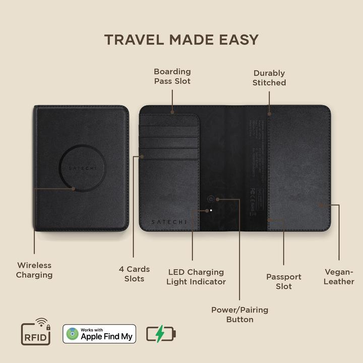 Produktbild Satechi Passport Cover (Reisepasshülle)