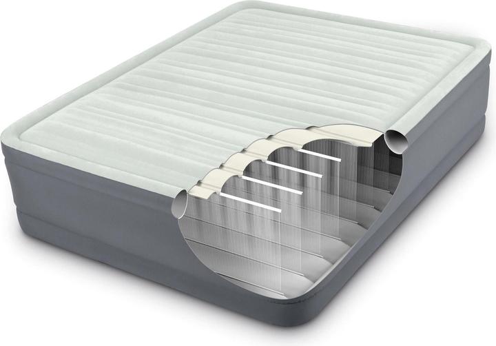 Produktbild Intex PremAire I (150 x 200 cm)