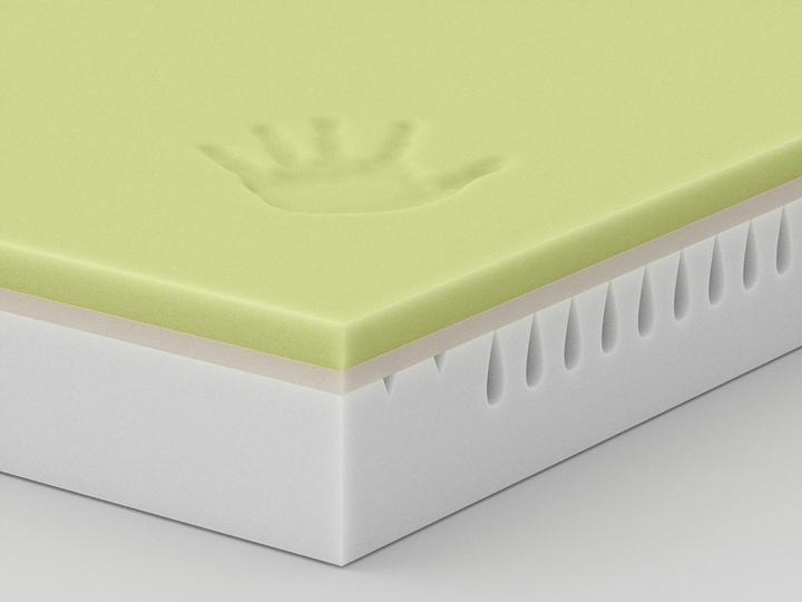 Actual product image basics by BICO Basics Model #02 (140 x 200, Foam core)