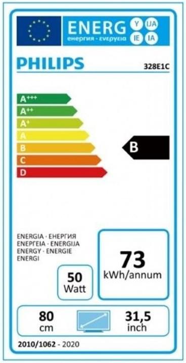 Energy Label Philips 328E1CA/00 (3840 x 2160 Pixels, 32")