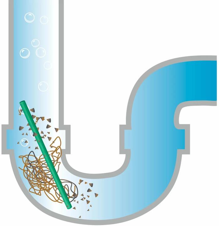 Actual product image Easymaxx Sticks