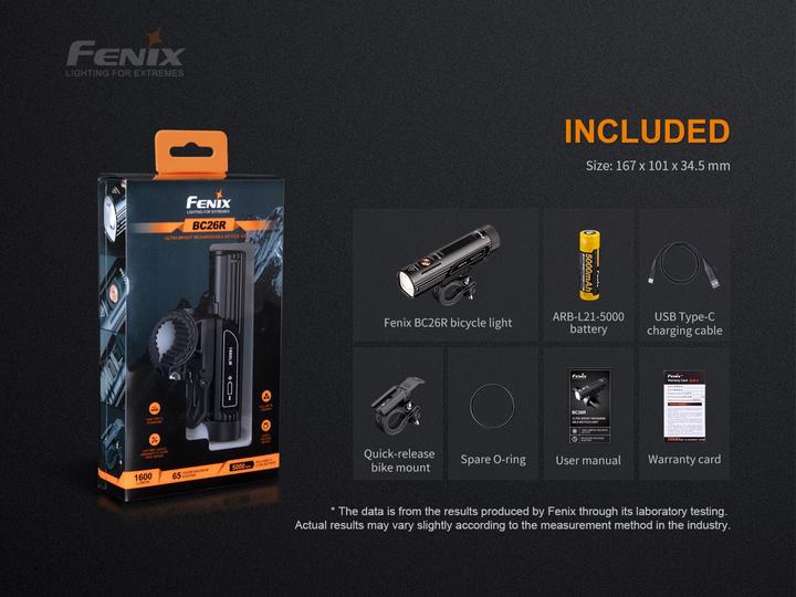Actual product image Fenix BC26R (1600 lm)
