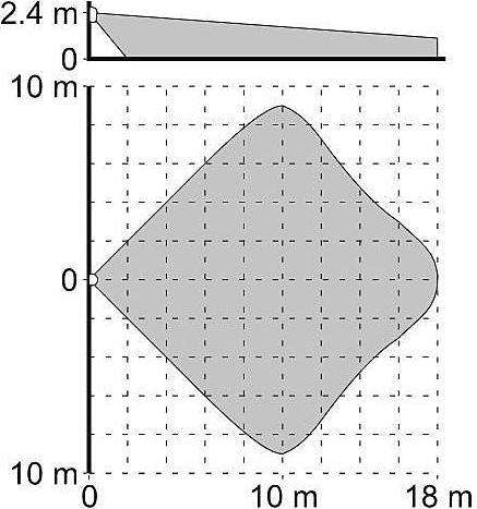 Immagine prodotto Satel Rilevatore di movimento GRAPHITE Sensore infrarosso passivo (PIR) Wired Wall (18 m)