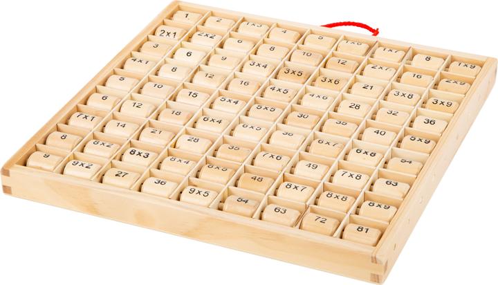 Actual product image small foot Multiplier table Small 1x1 (German, English, French, Italian)