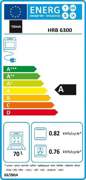 Energy Label Teka HRB 6300 VN
