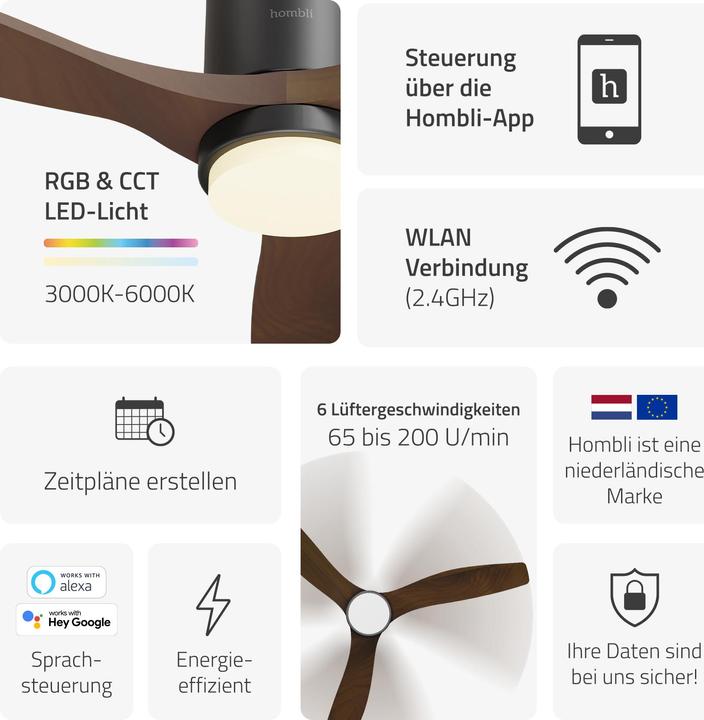 Immagine prodotto Hombli Deckenventilator mit Licht (43 dB)