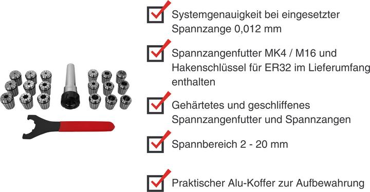 Produktbild Paulimot ER32-Spannzangen-Set 2 - 20 mm MK4 / M16 im Alu-Koffer