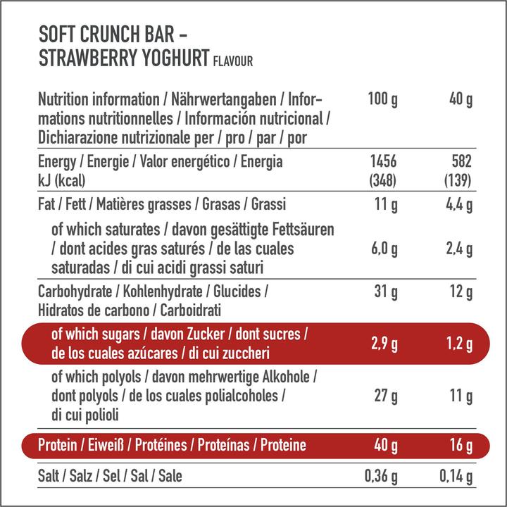 Nutritional values and ingredients Premier Protein Soft Crunch Bar 40% Protein (Yoghurt, Strawberry, 12 pcs., 480 g)