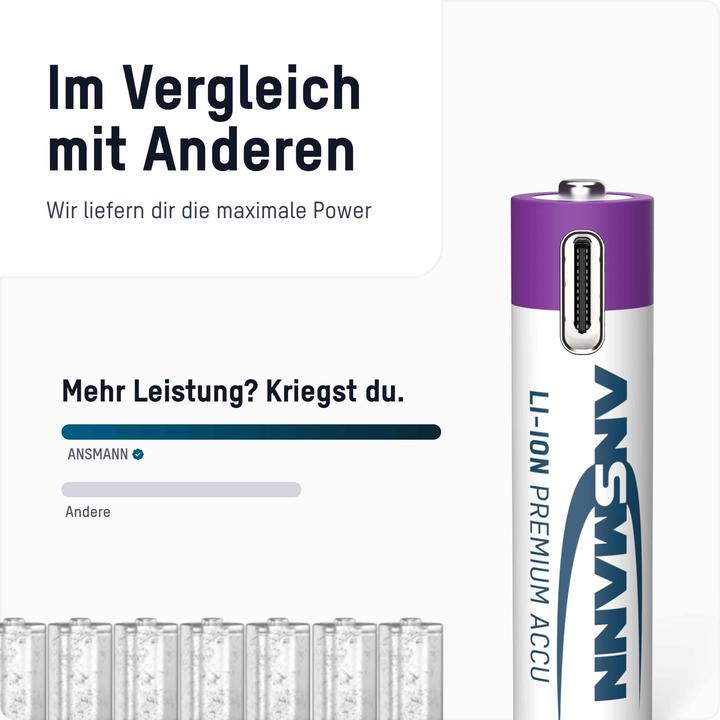 Immagine prodotto Ansmann LR03 USB-C Micro (AAA) batteria ricaricabile Li-Ion 500 mAh 1,5 V 4 pz. (4 pz., AAA, 400 mAh)