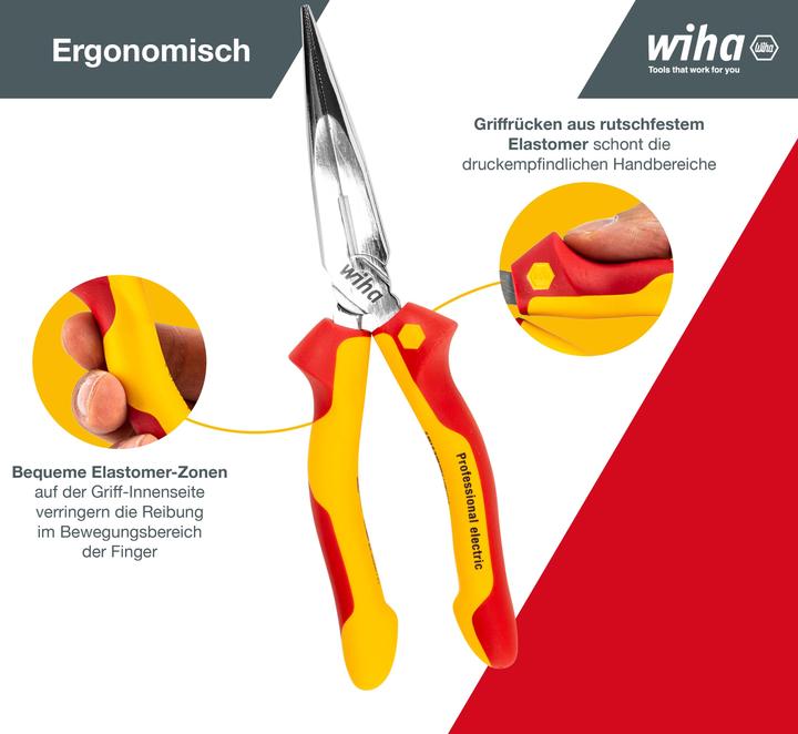 Actual product image Wiha Flat round nose pliers Professional electric with cutting edge. (200 mm)