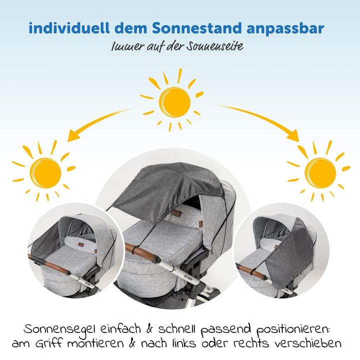 Produktbild Zamboo Sonnenschutz