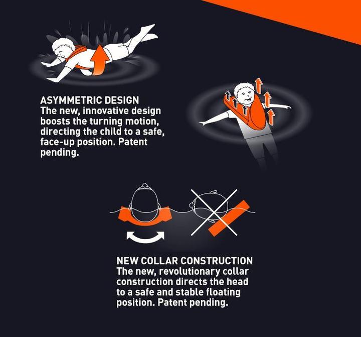 Image du produit Helly Hansen Kid Safe+ (116, 128, 10-25 kg)