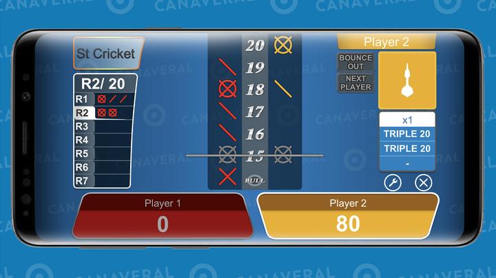 Image du produit Canaveral ED 900