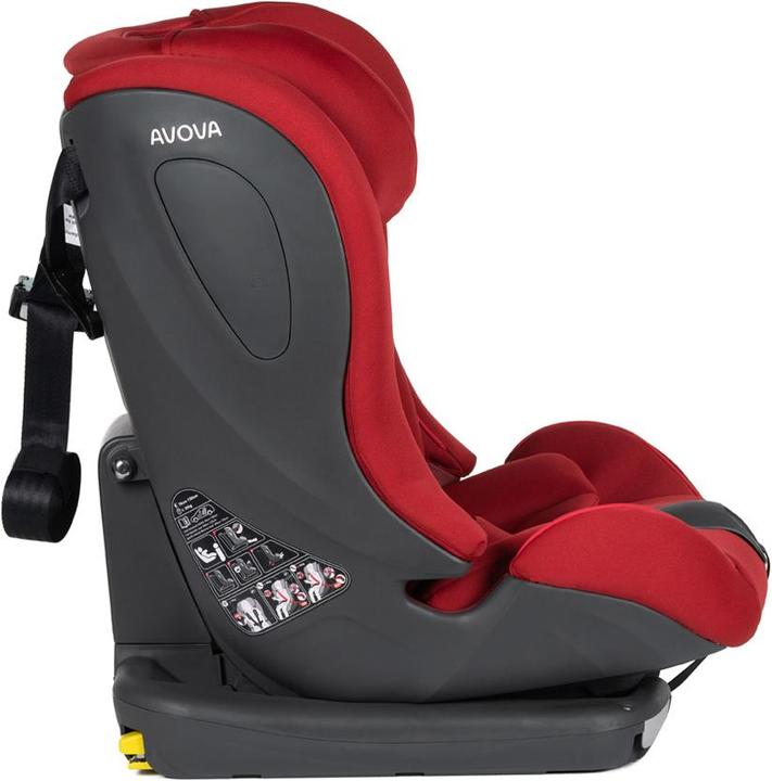 Productafbeelding Avova Sperling Fix i-Size