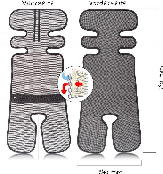 Actual product image Zamboo Universal summer seat pads for prams, pushchairs and buggies