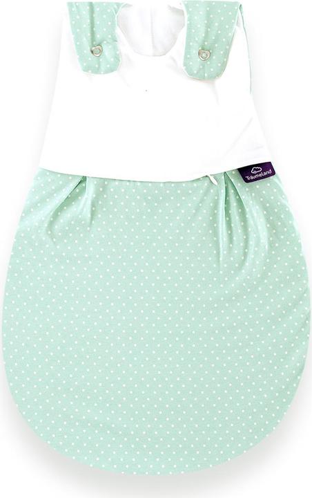 Mint dot