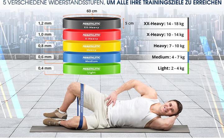 Immagine prodotto Panathletic Set di fitness band deluxe (0.30 m, Strong, Medio, Light)