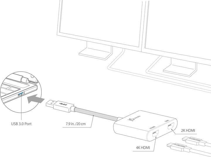 Produktbild j5Create USB 3.0 zu (HDMI, 1.50 cm)