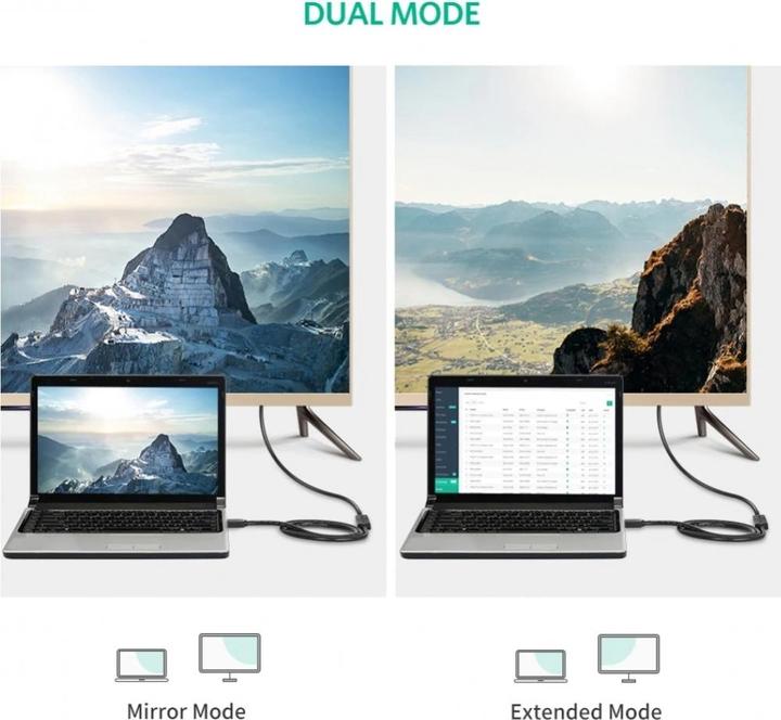 Produktbild Ugreen HDMI – HDMI (2 m, HDMI)