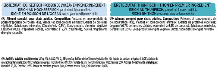 Actual product image Gourmet Nature's Creation (Adult, 1 pcs., 340 g)