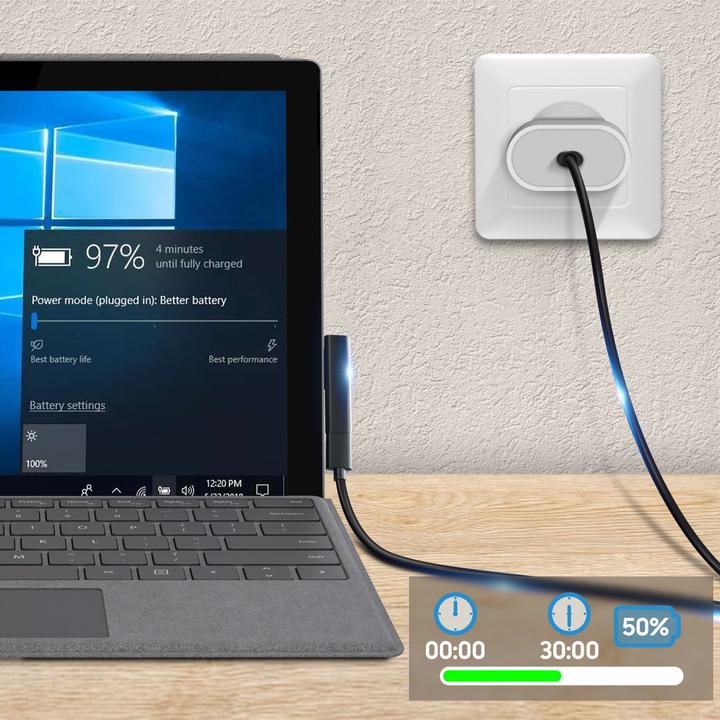 Image du produit Avizar Adaptateur de charge Surface Pro 7 / 6 / 5 / 4 (USB Type C, Propriétaire)