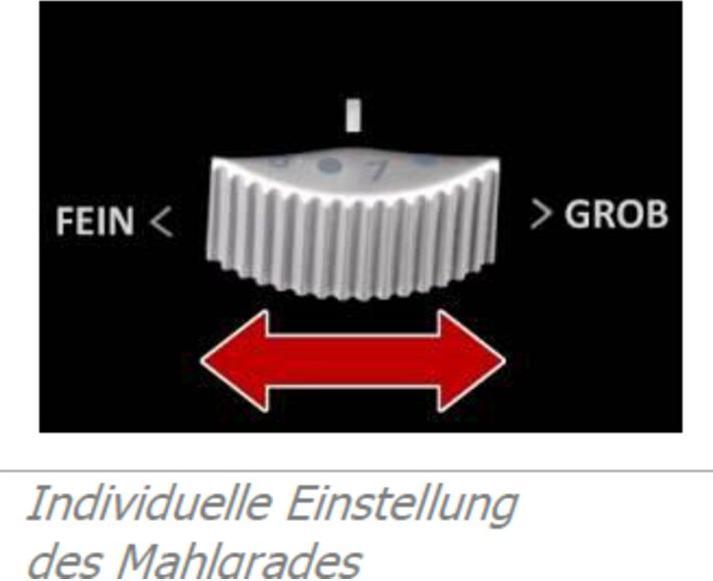Image du produit Rommelsbacher Ekm 200 (Prise UE)