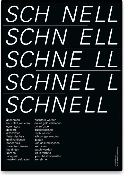 Produktbild Plakativ Schnell von A-Z Poster A2 (59.4 x 42 cm)