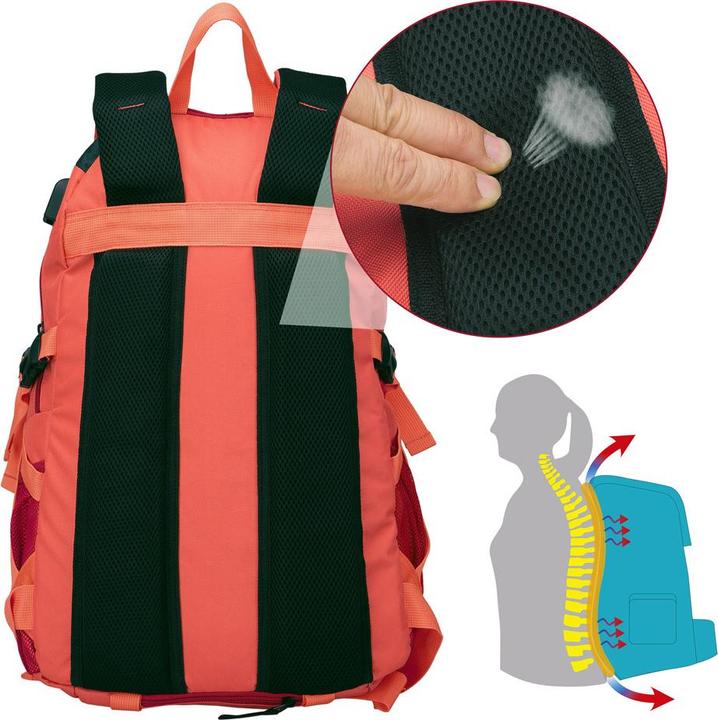 Actual product image Monzana Sports rucksack 25 (25 l)