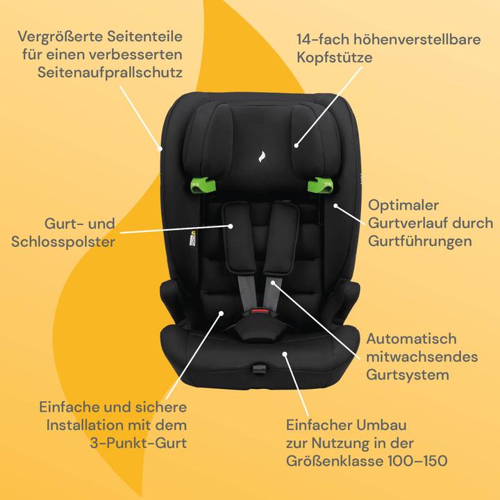 Actual product image Osann Lupo (Child seat, ECE R129/i-Size Standard)