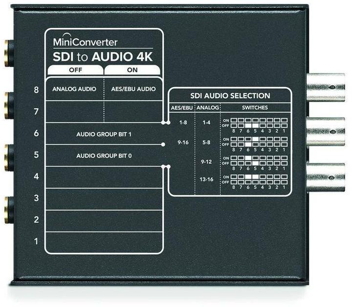 Immagine prodotto Blackmagic Mini convertitore SDI Audio 4K (Digitale -> Digitale)