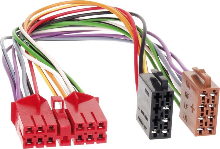 Image du produit ACV Câble de connexion radio Renault norme ISO