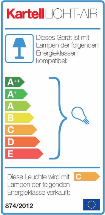 Energie-Label Kartell Light Air Tischleuchte (E14)