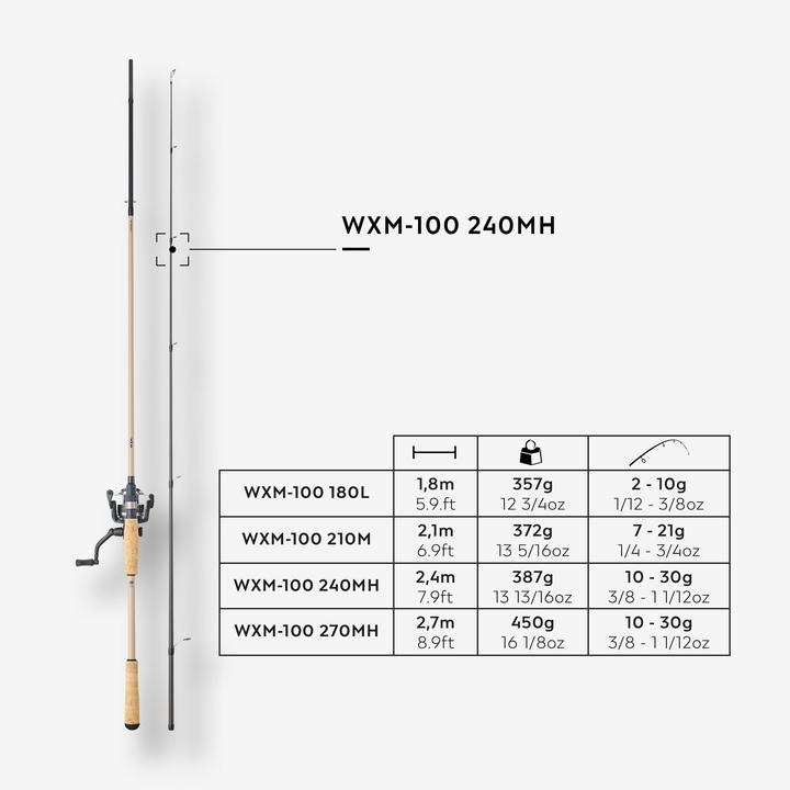 Immagine prodotto Caperlan WXM 100 (Filatura, 240 cm)