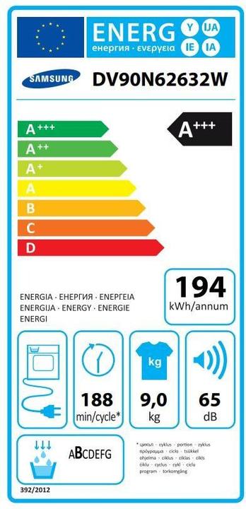 Energy Label Samsung Dv90n62632w/Ws (9 kg, Right)