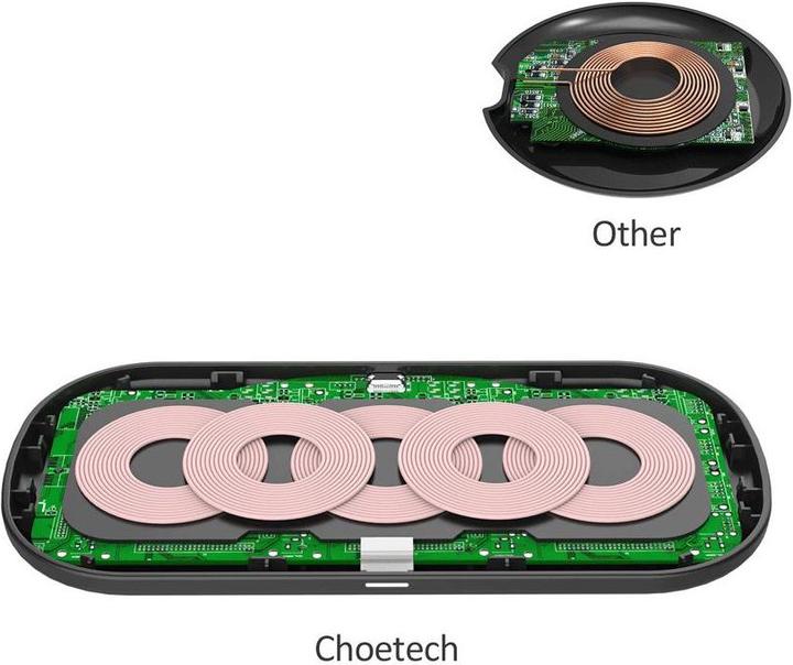 Actual product image Choetech T535-S (10 W)