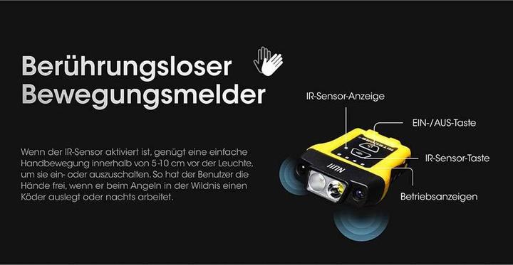 Produktbild Nitecore NU11 (5.02 cm, 150 lm)
