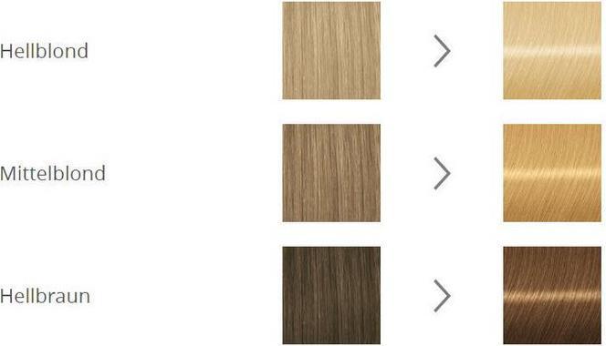 Image du produit Schwarzkopf S1 (Facteurs de luminosité)