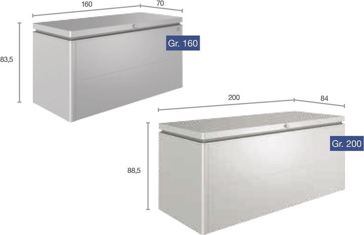 Immagine prodotto Biohort LoungeBox 160