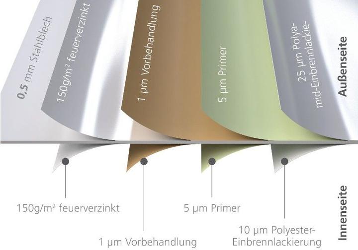 Image du produit Biohort FreizeitBox