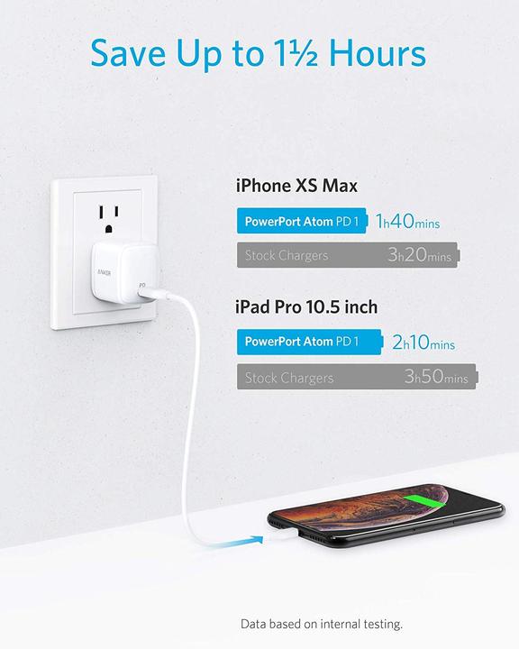 Produktbild Anker Atom PD 1 (30 W)