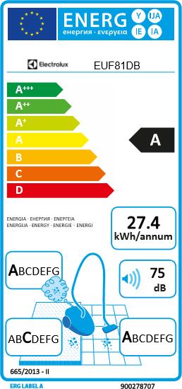Energie-Label Electrolux UltraFlex EUF81DB