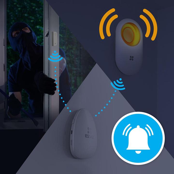 Produktbild EZVIZ T6 Tür-/ Fensterkontakt