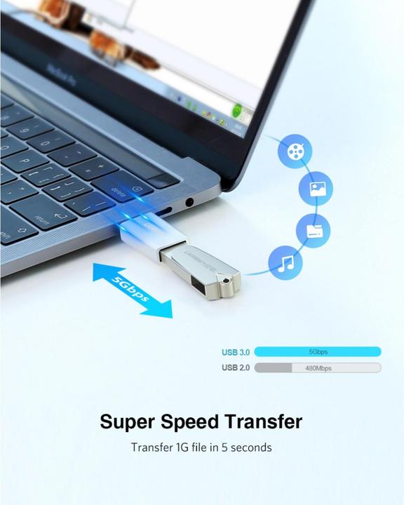 Actual product image Ugreen Jack Adapter (USB 3.0)