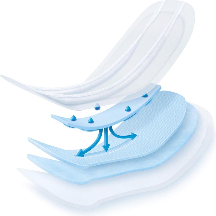 Actual product image Hartmann MoliCare Form 4 drops (normal plus) (32 x, Regular)