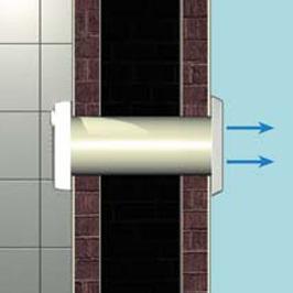 Immagine prodotto Thermorex Ventilatore Punto M 120