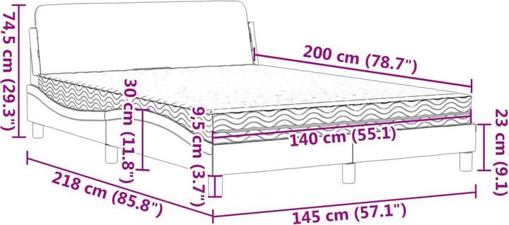 Actual product image VidaXL Khloe (140 x 200)