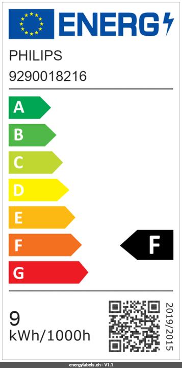 Label énergétique Philips Hue Turaco Basis (806 lm, E27)