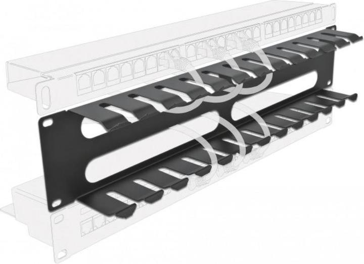 Produktbild Delock Rangierpanel