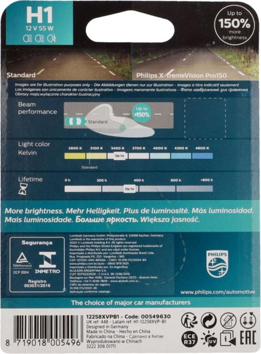 Produktbild Philips X treme Pro150 (H1)