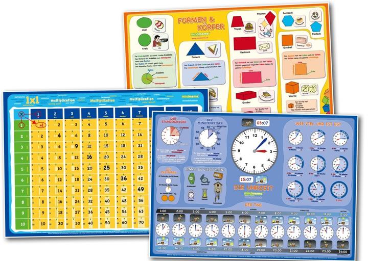 Produktbild mindmemo Lernposter 3er Set Grundschule
